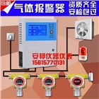 甲烷泄漏報警器